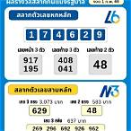 หวยชุดเป๋าตัง